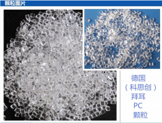 什么是耐高溫PC塑料？這就是我們要了解的