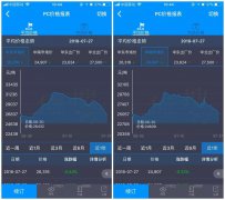 PC塑料跌勢(shì)過(guò)猛，日跌500元/噸【塑料今日?qǐng)?bào)】