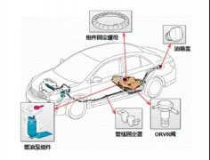 寶理塑料發(fā)布奪鋼DURACON?POM新品級